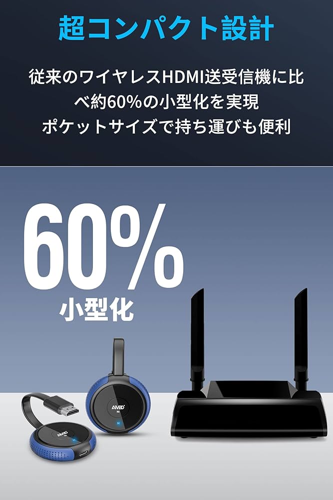 ワイヤレスHDMI 送受信機　セット AIMIBO 無線 Amazon | AIMIBO ワイヤレスHDMI 送受信機セット【2025